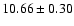 $10.66 \pm 0.30$