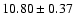$10.80 \pm 0.37$