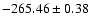 $-265.46 \pm 0.38$