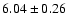 $6.04 \pm 0.26$