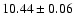 $10.44 \pm 0.06$