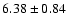 $6.38 \pm 0.84$