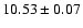 $10.53 \pm 0.07$