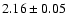$2.16 \pm 0.05$
