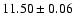 $11.50 \pm 0.06$
