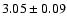 $3.05 \pm 0.09$