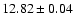 $12.82 \pm 0.04$