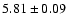 $5.81 \pm 0.09$
