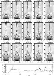 \begin{figure}
\par\includegraphics[width=16cm,clip]{8266fig1.eps} \end{figure}