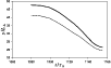 \begin{figure}
\par\resizebox{8.8cm}{!}{\includegraphics{8266fig3.eps}}
\end{figure}