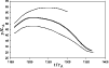 \begin{figure}
\par\resizebox{8.8cm}{!}{\includegraphics{8266fig4.eps}}
\end{figure}