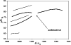 \begin{figure}
\par\resizebox{8.8cm}{!}{\includegraphics{8266fig5.eps}}
\end{figure}