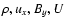 $\rho, u_x, B_y, U$