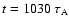 $t=1030~\tau_{\rm A}$