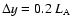 $\Delta y=0.2~L_{\rm A}$