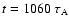 $t=1060~\tau_{\rm A}$