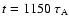 $t=1150~\tau_{\rm A}$