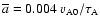 $\overline a=0.004~v_{\rm
A0}/\tau_{\rm A}$