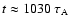 $t\approx1030~\tau_{\rm A}$
