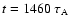 $t=1460~\tau_{\rm A}$