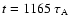 $t=1165~\tau_{\rm A}$