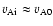$v_{\rm Ai}\approx v_{\rm A0}$