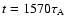 $t=1570\tau_{\rm A}$