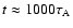 $t\approx1000\tau_{\rm A}$