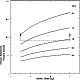 \begin{figure}
\par\includegraphics[width=7cm,clip]{8388fig3.eps}
\end{figure}