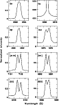 \begin{figure}
\par\includegraphics[width=7.5cm,clip]{8388fig4.eps}
\end{figure}