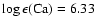 $\log\epsilon ({\rm Ca})=6.33$