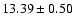 $13.39 \pm 0.50$