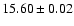 $15.60 \pm 0.02$