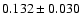 $0.132 \pm 0.030$
