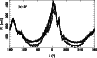 \begin{figure}
\par\includegraphics[angle=-90,width=8.5cm,clip]{8671fig16.ps}\end{figure}