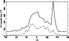 \begin{figure}
\par\includegraphics[angle=-90,width=8.5cm,clip]{8671fig18.ps}\end{figure}