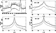 \begin{figure}
\mbox{\includegraphics[angle=-90,width=8cm]{8671fig6a.ps}\hspace*...
...\hspace*{8mm}
\includegraphics[angle=-90,width=8cm]{8671fig6d.ps} }
\end{figure}