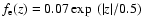 $f_{\rm e}(z)=0.07\exp~(\vert z\vert/0.5)$