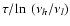$\tau/\!\ln~(\nu_h/\nu_l)$