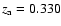 $z_{\rm a}=0.330$