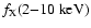 $f_{\rm X}(2{-}10~{\rm keV})$