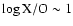 $\log {{\rm X/O}} \sim 1$