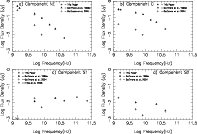 \begin{figure}
\par\includegraphics[angle=-90,width=8.4cm,clip]{8781fig2.eps}\hs...
...{4mm}
\includegraphics[angle=-90,width=8.4cm,clip]{8781fig5.eps}
\end{figure}