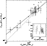\begin{figure}
\par\includegraphics[width=8.8cm,clip]{8934fig2.ps} \end{figure}
