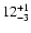 $\rm 12^{+1}_{-3}$