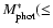 $M_{{\rm phot}}^{*}(\le $