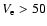 $V_{\rm e} > 50$