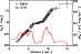 \begin{figure}
\par\includegraphics[width=6.4cm,clip]{images/8967fig1.eps} \end{figure}