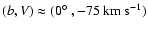 $(b,V)\approx(0\hbox{$^\circ$ },-75~{\rm km~s}^{-1})$