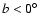 $b<0\hbox{$^\circ$ }$